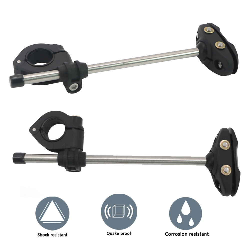 تركيب الزجاج الأمامي الشامل لل - مراجعة Gasket Mount Kit وسعره