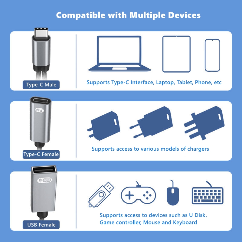 الصوت 1 إلى 2 نوع-C إلى USB OT - مراجعة Gaming Keyboard Types وسعره