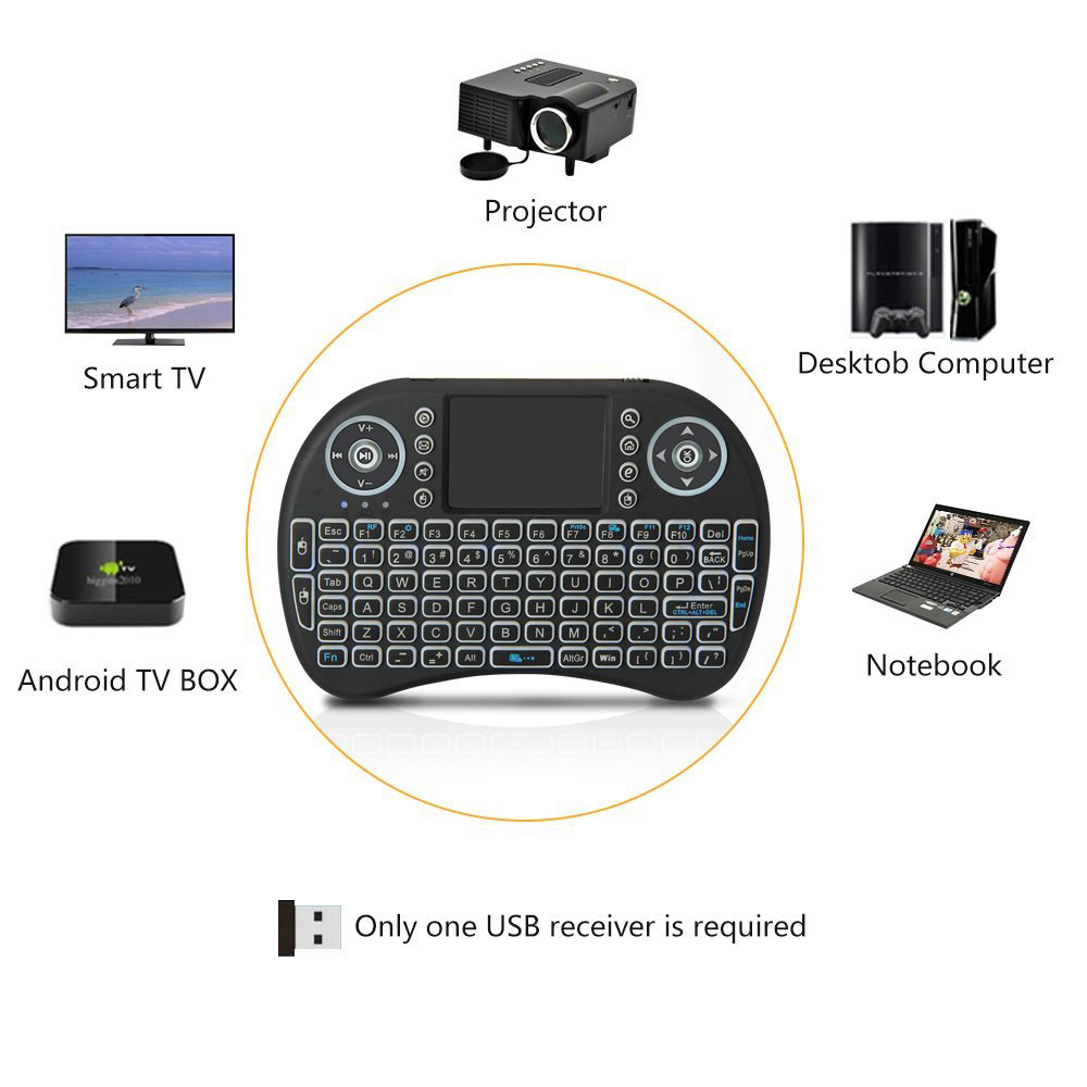 لوحة مفاتيح لاسلكية صغيرة بإضا - مراجعة Gaming Keyboard And Mouse Combo Wireless وسعره